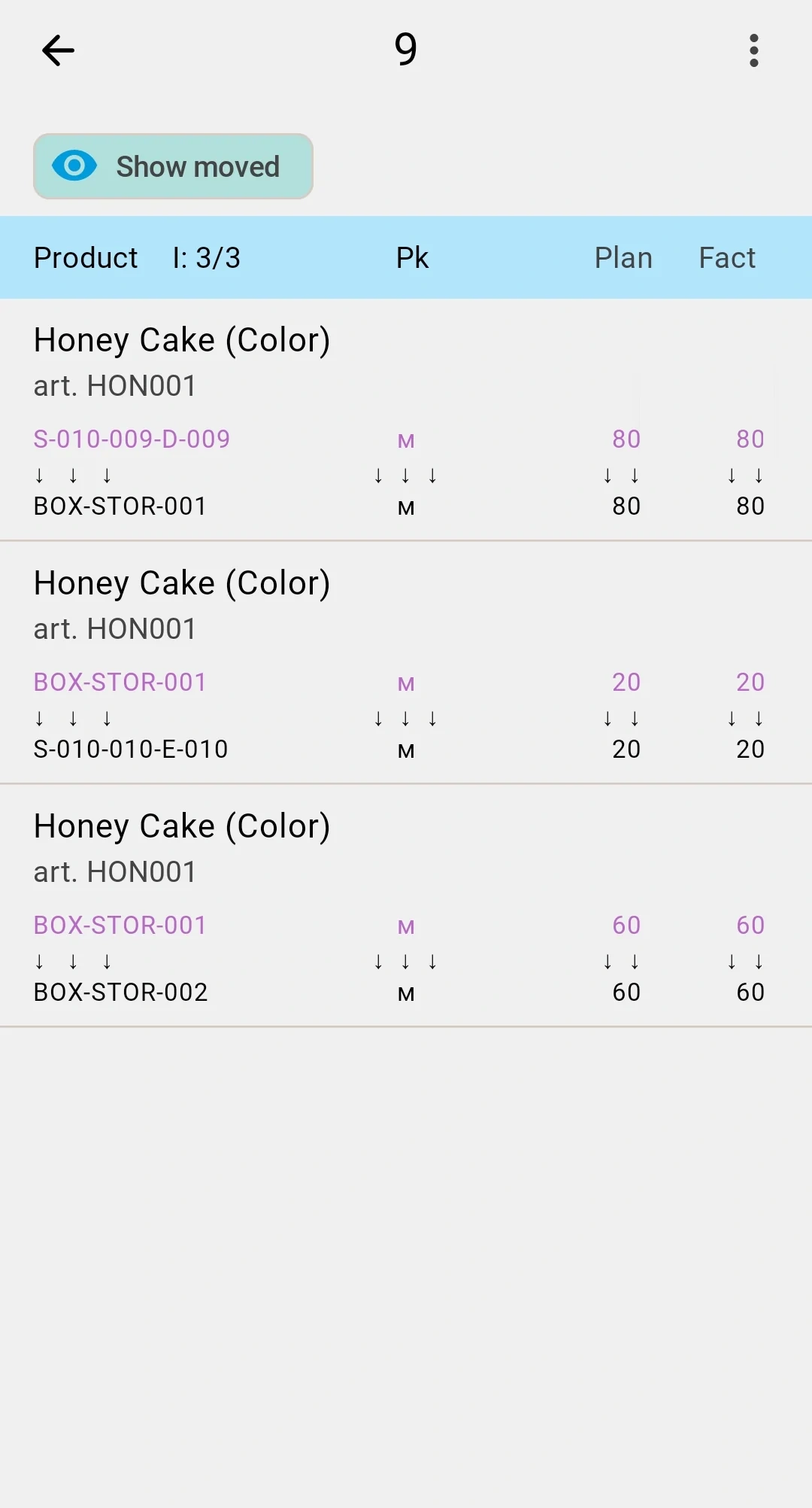 PDT — items 3of3