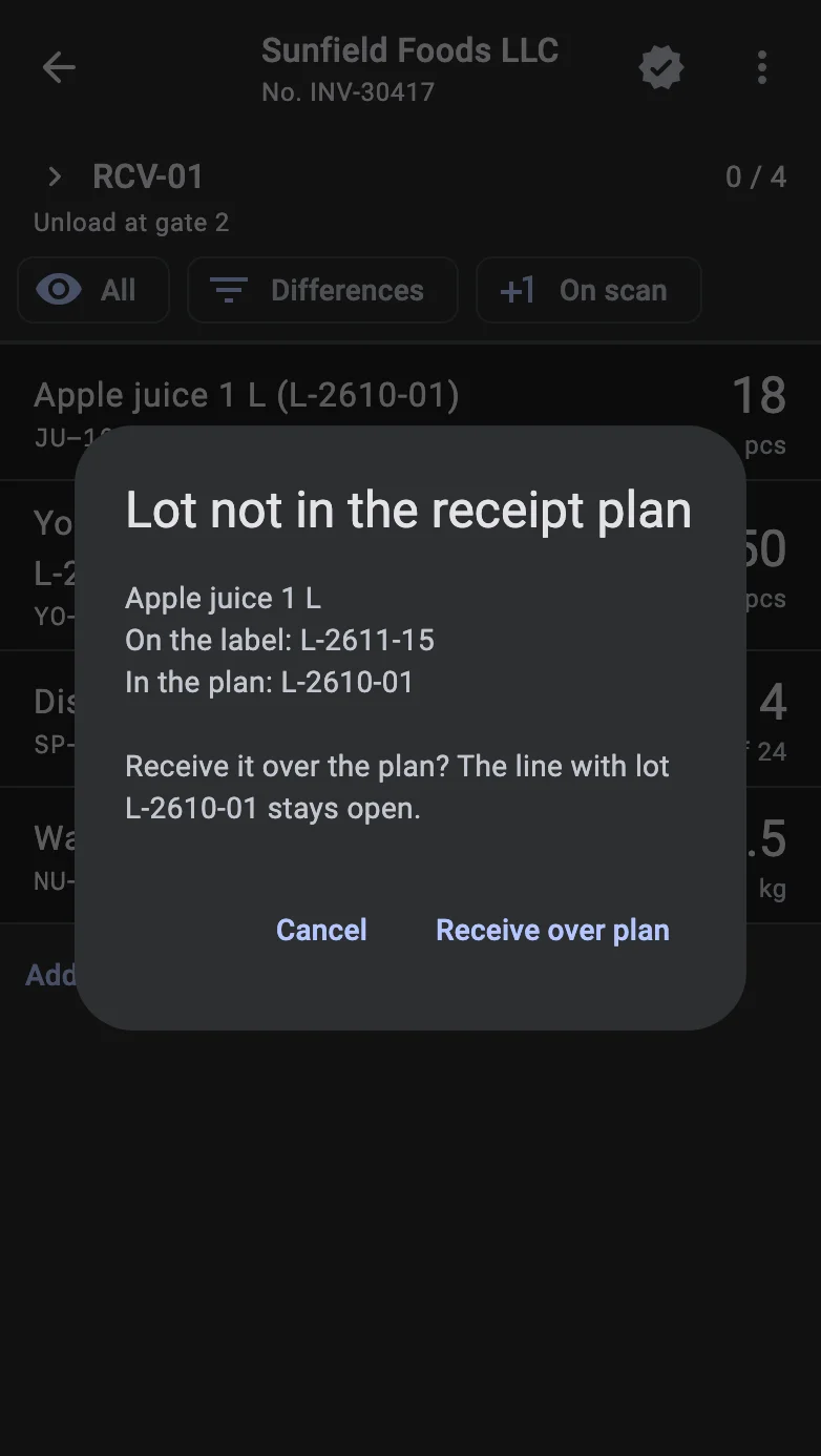 The Lot not in the receipt plan dialog with the product, the label lot, the plan lots and the Receive over plan and Cancel buttons