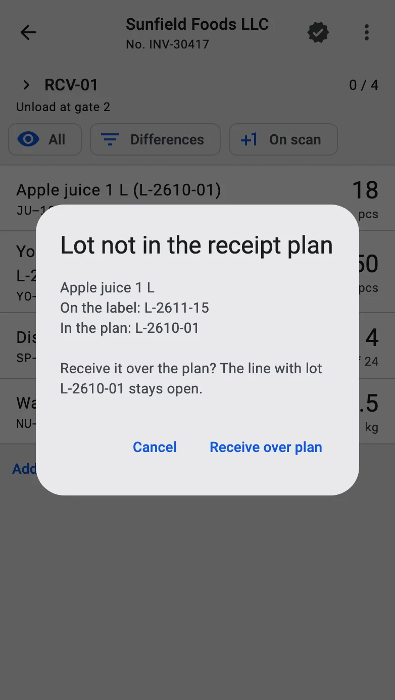 The Lot not in the receipt plan dialog with the product, the label lot, the plan lots and the Receive over plan and Cancel buttons