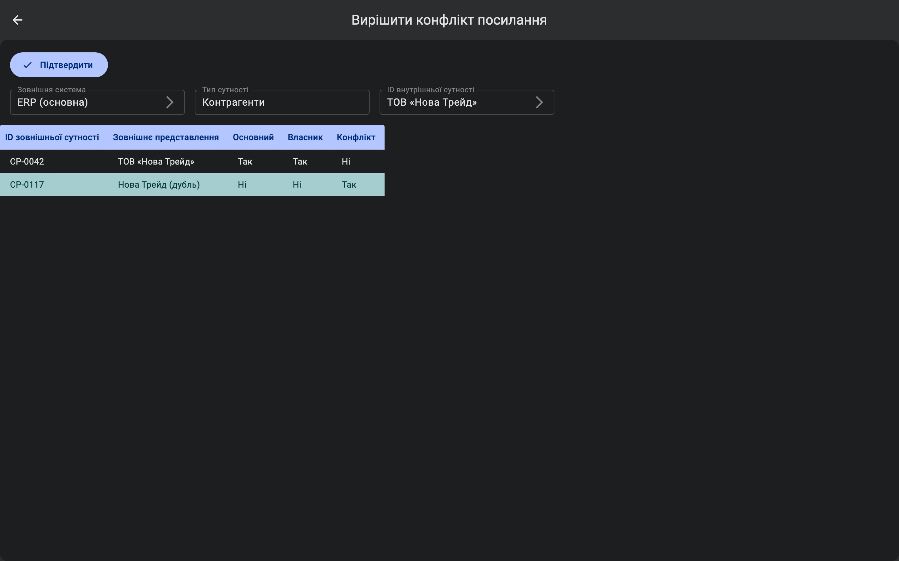 Екран «Вирішити конфлікт посилання» для контрагента ТОВ «Нова Трейд» в ERP (основна). Таблиця містить основний код CP-0042, що є власником, і дубль із конфліктом CP-0117, який виділено.