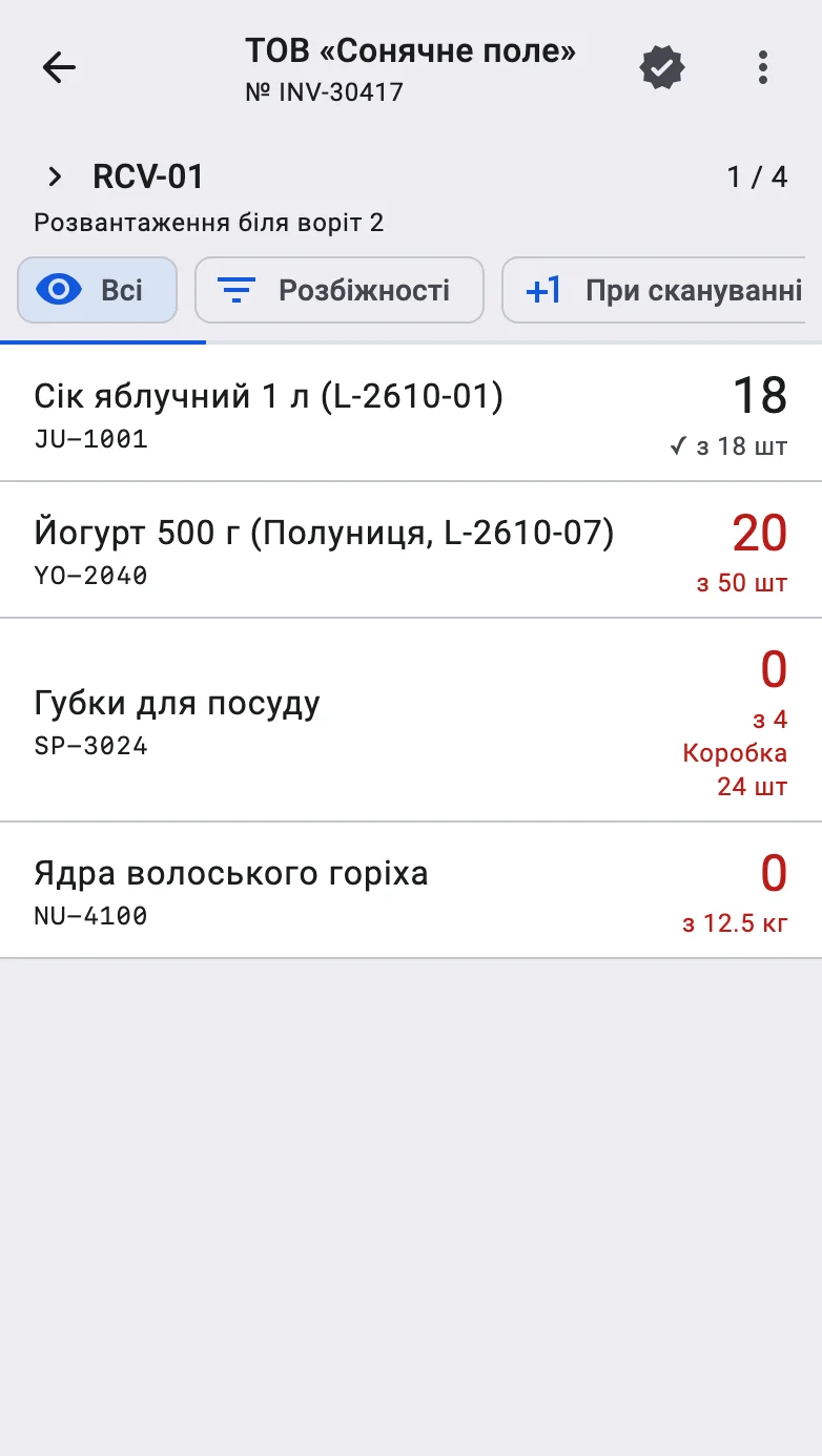 Список позицій документа з чипами «Всі», «Розбіжності» та «При скануванні», смужкою прогресу й рядками документа